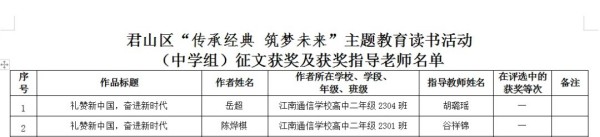 岳陽市江南通信職業(yè)技術學校有限公司,岳陽江南學校,岳陽江南通信學校,岳陽職業(yè)學校